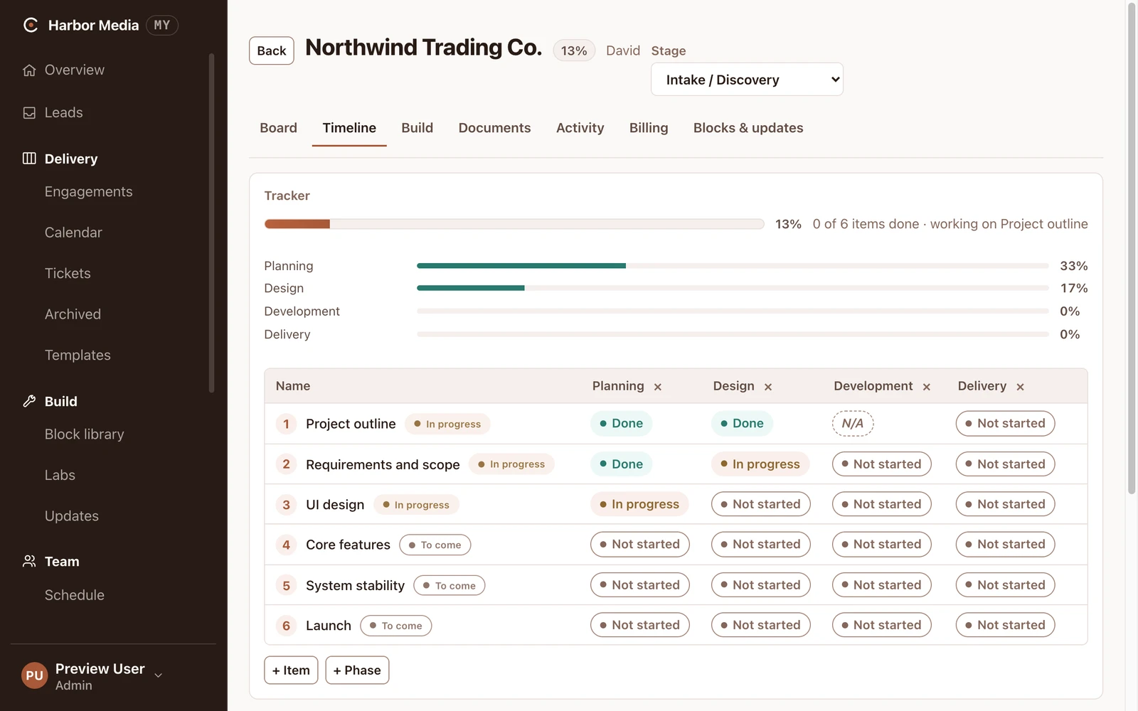 The Harbor Media dashboard: one project's tracker, each item's progress through planning, design, development and delivery (sample data).